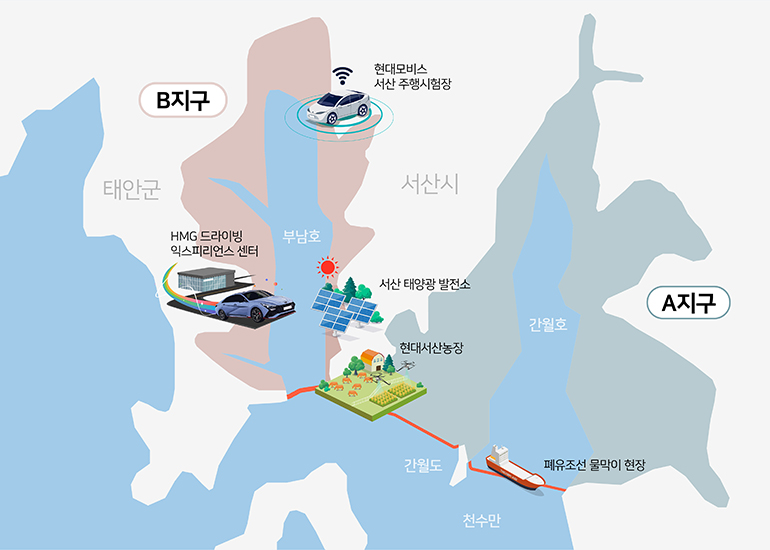 서산간척사업은 A지구와 B지구로 나눠 진행됐습니다. 폐유조선 물막이 현장은 A방조제입니다. B지구에는 현대모비스 서산 주행시험장, 서산 태양광 발전소, HMG 드라이빙 익스피리언스 센터, 현대서산농장 등이 있습니다. 서산간척사업은 A지구와 B지구로 나눠 진행됐습니다. 폐유조선 물막이 현장은 A방조제입니다. B지구에는 현대모비스 서산 주행시험장, 서산 태양광 발전소, HMG 드라이빙 익스피리언스 센터, 현대서산농장 등이 있습니다.